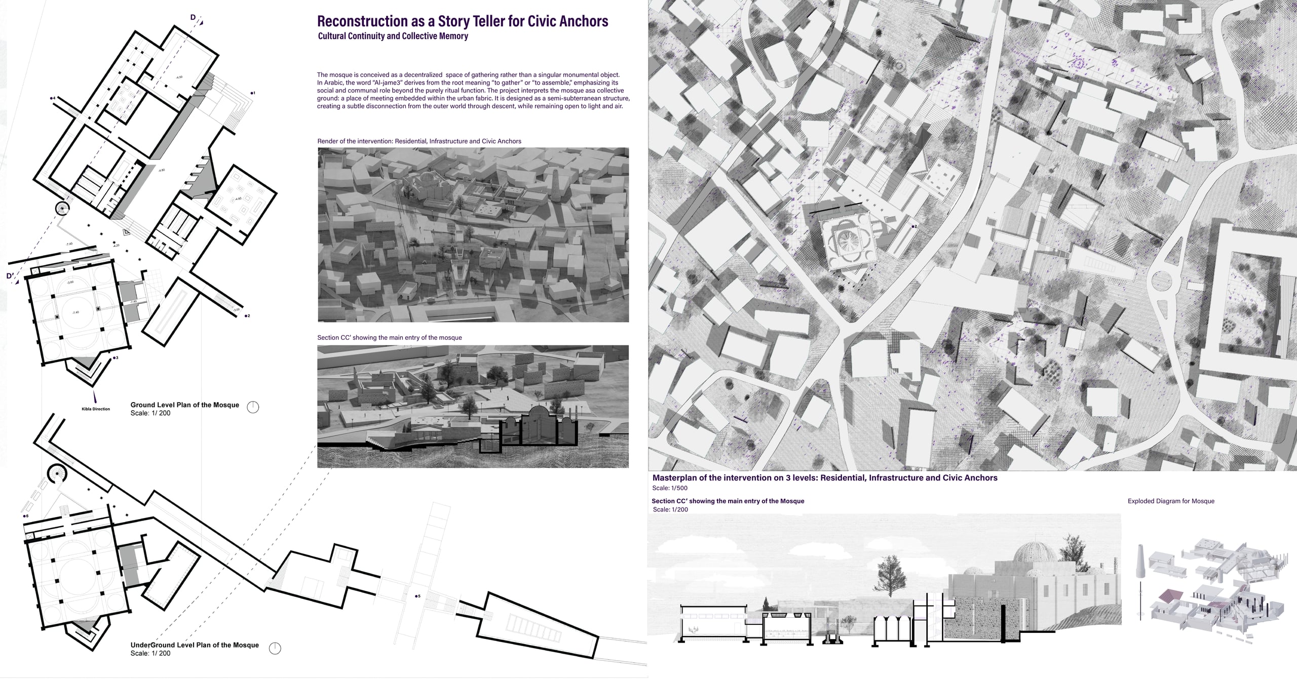 Reconstruction as story teller for Civic Anchors: cultural continuity and collective memory